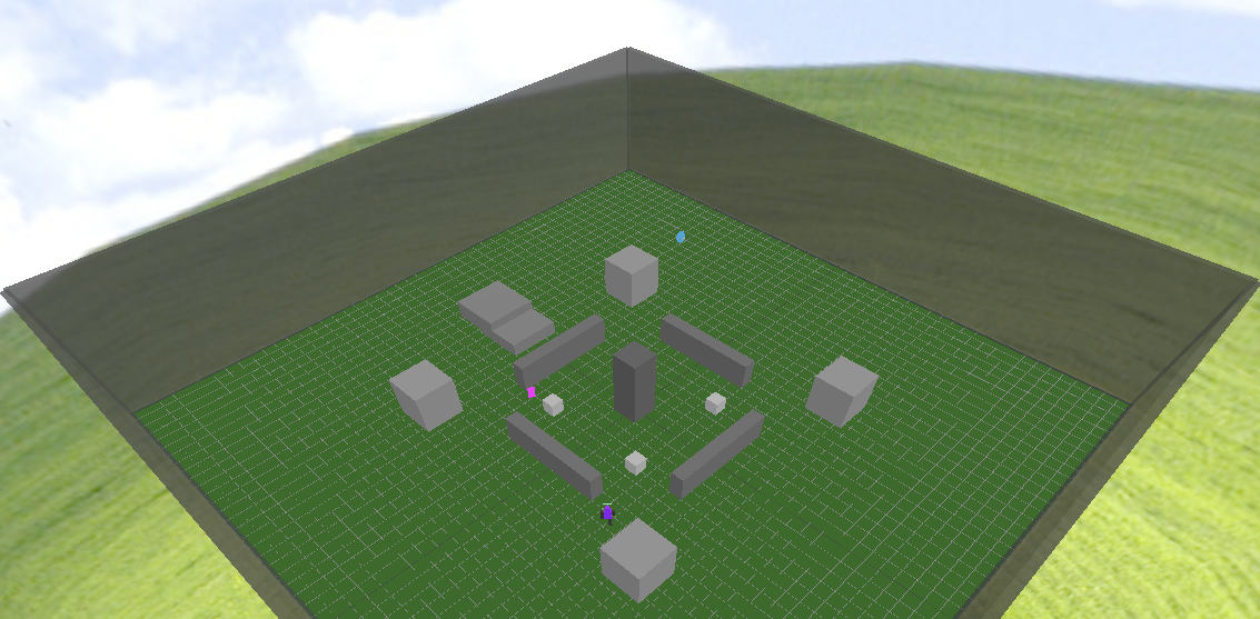 Arena map used for official rotation
